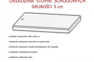 Okładziny stopni schodowych